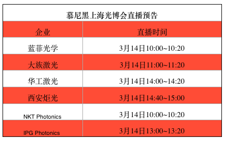 直播预告|激光爆品重磅来袭，“光”之城开启在即